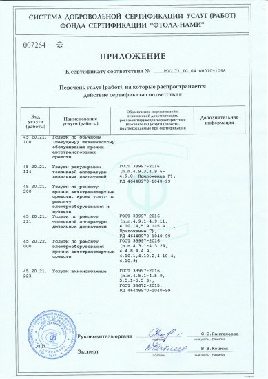 Приложение 007264 к сертификату ФН010-1098 — сервисные работы