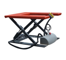 Подъемный стол PROLIFT HIW1.OEU